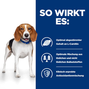 Hill's Prescription Diet r/d Hundefutter mit Huhn