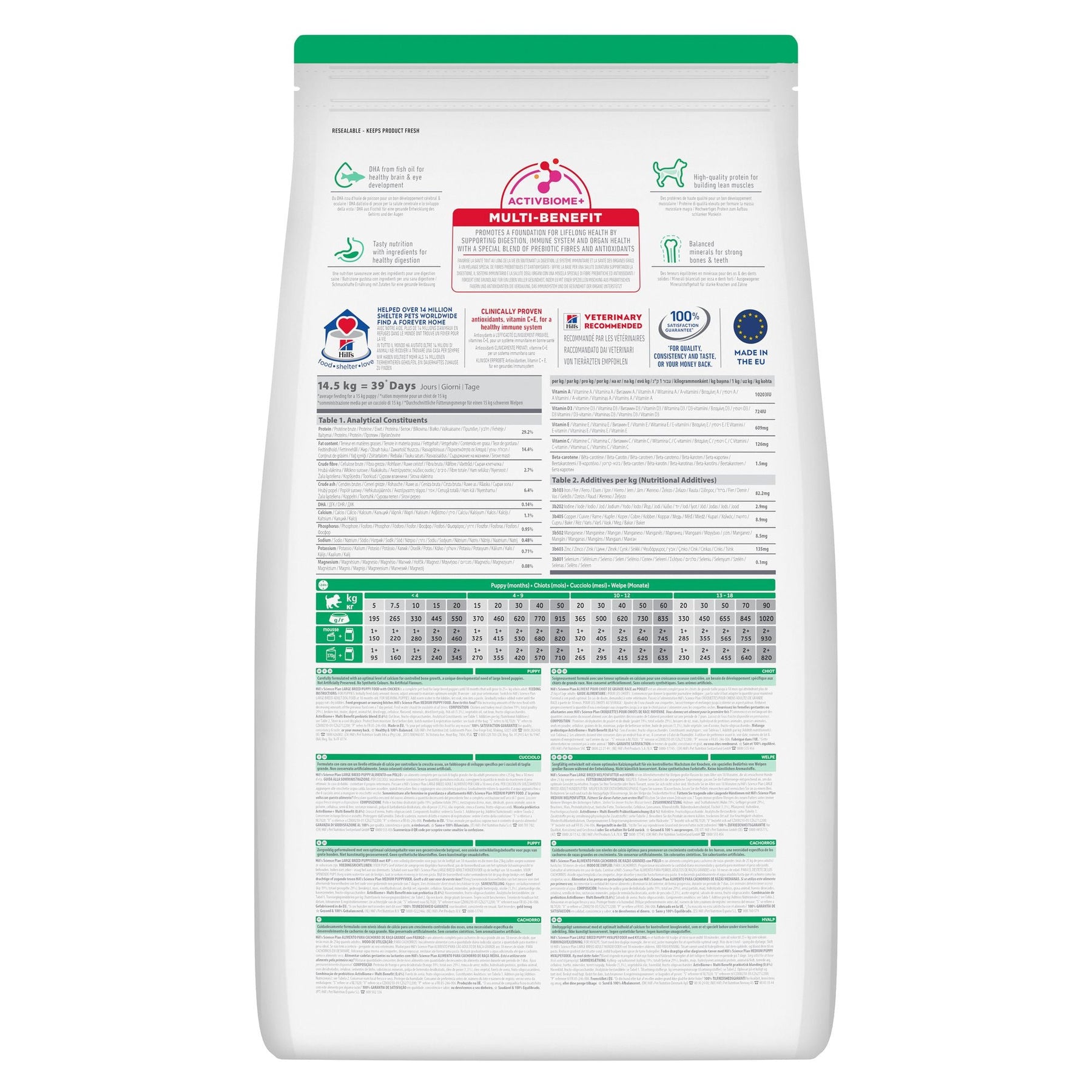 Hill's Science Plan Large Breed Puppy Welpenfutter mit Huhn