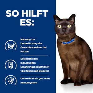 Hill's Prescription Diet m/d Aliment pour Chat au Poulet
