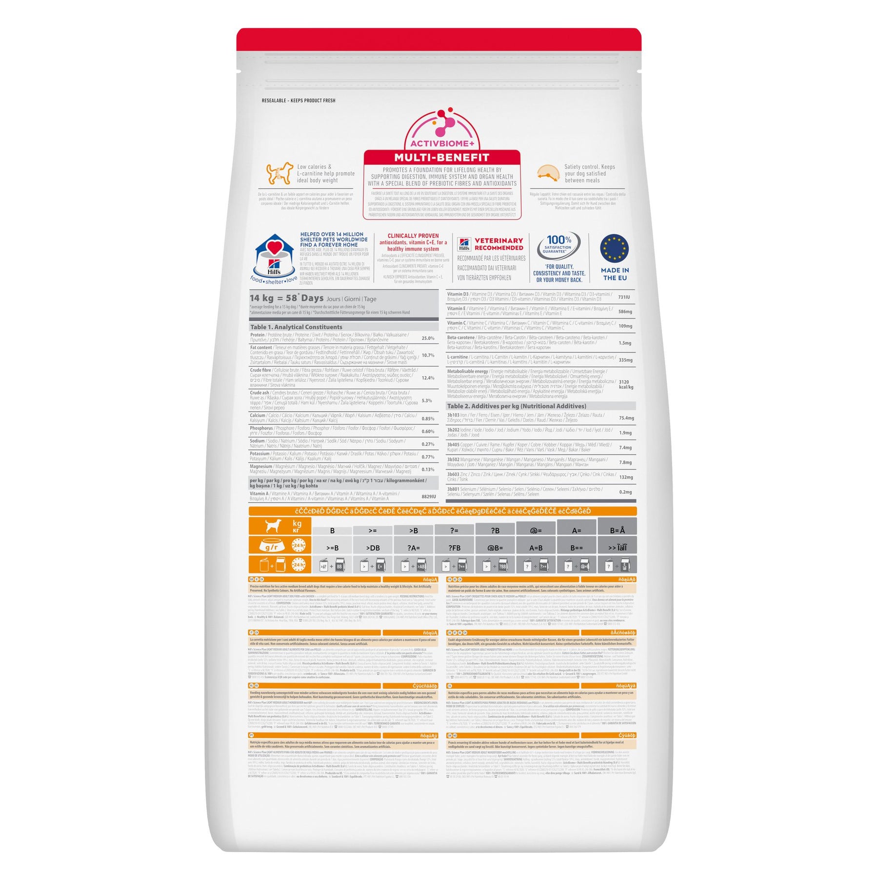 Hill's Science Plan Light Medium Adult Hundefutter mit Huhn