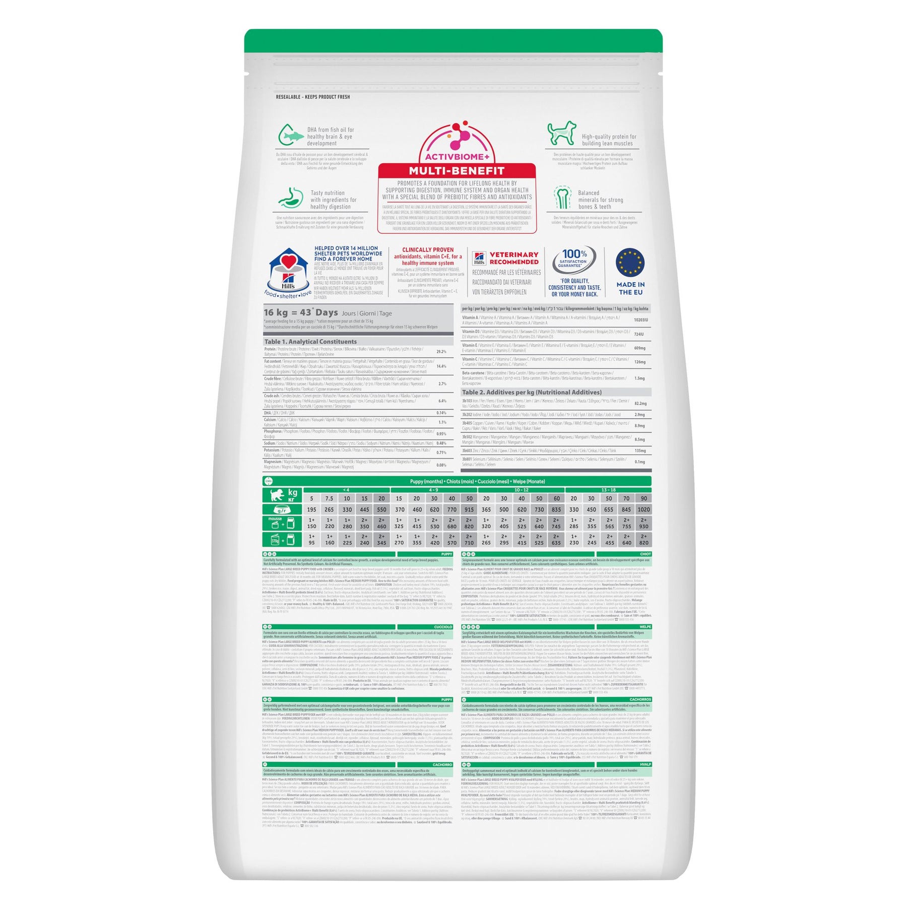 Large Breed Puppy Welpenfutter Packshot