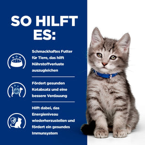 i/d Kätzchenfutter How It Helps