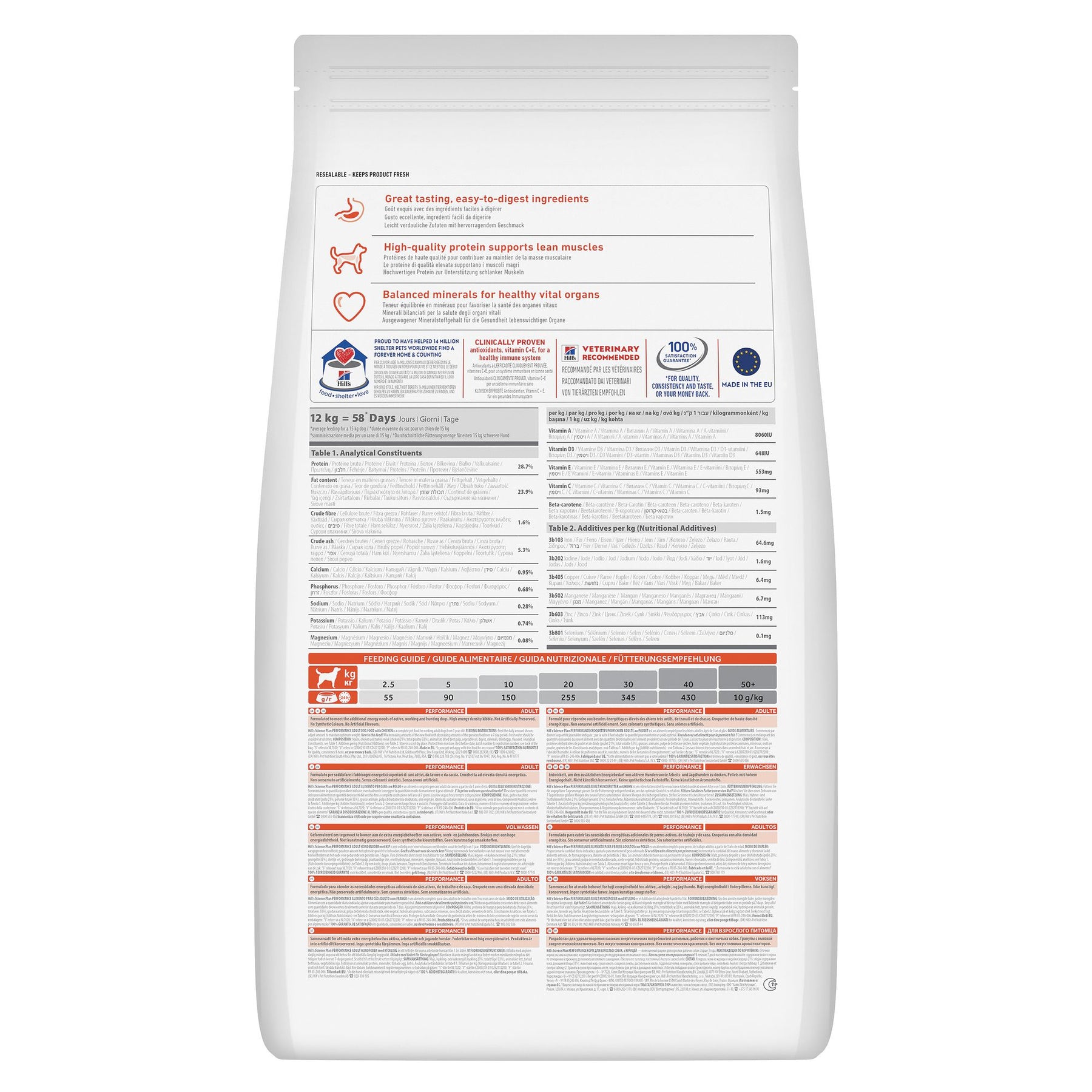 Hill's Science Plan Performance Adult Hundefutter mit Huhn