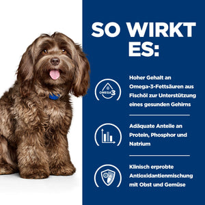 b/d Trockenfutter für Hunde mit Huhn How It Works