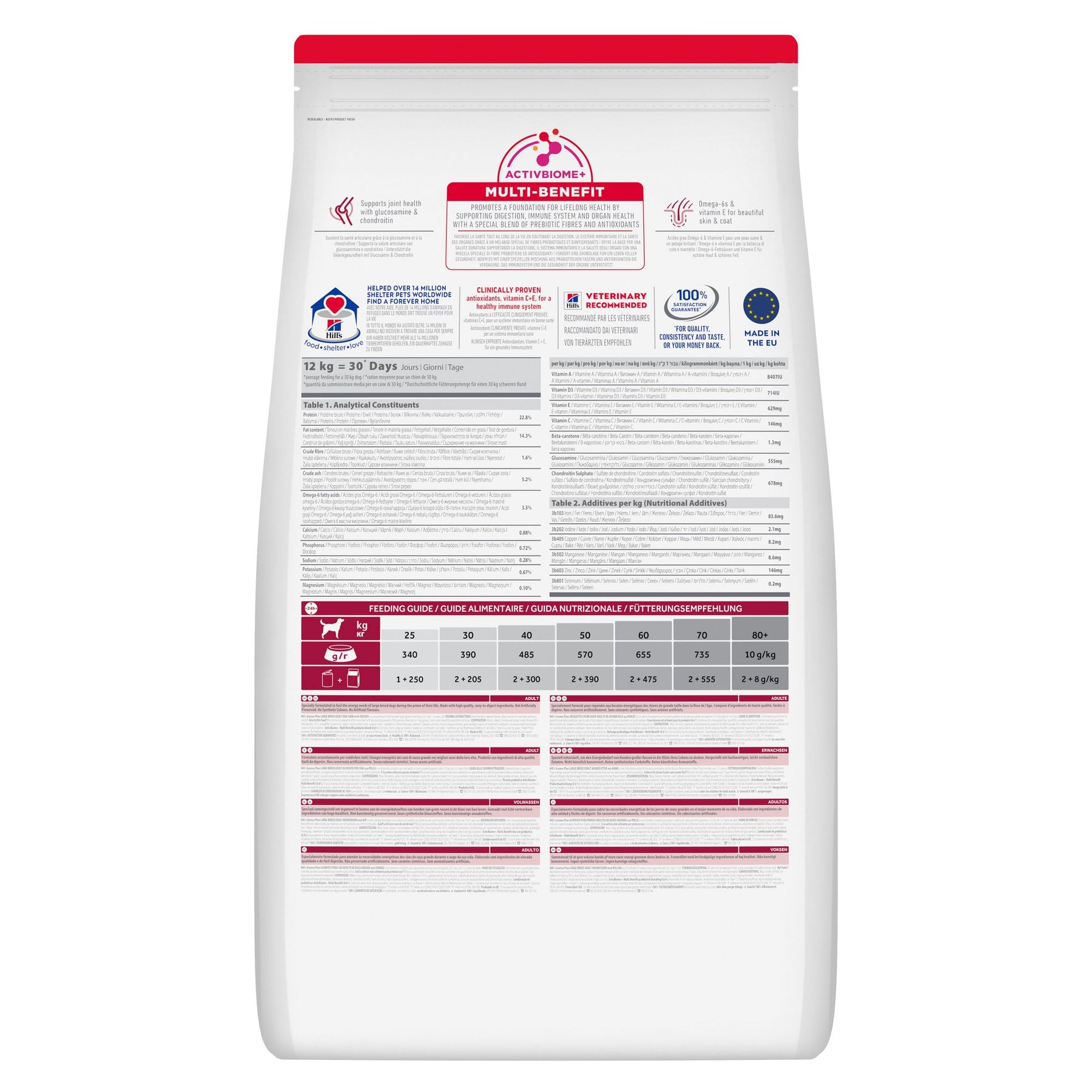 Hill's Science Plan Large Breed Adult Hundefutter mit Huhn