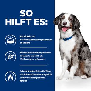 i/d Sensitive Hundefutter How It Helps