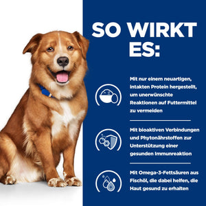 Derm Complete Nassfutter für Hunde How It Works